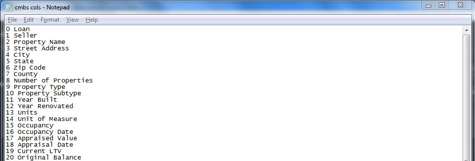 cmbs_cols_txt_file_two